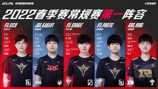 综上所述 综上所述