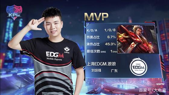 未来的世界 未来的世界