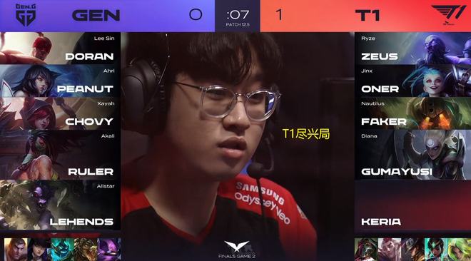 复的艰难阶 复的艰难阶