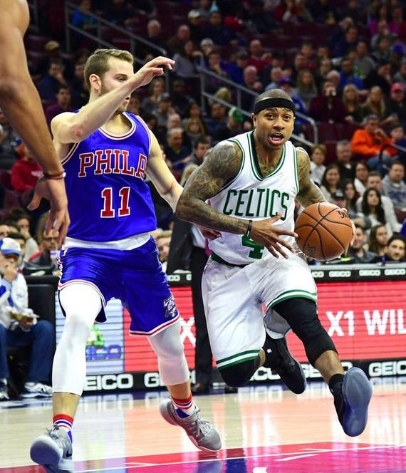 和训练中的 和训练中的